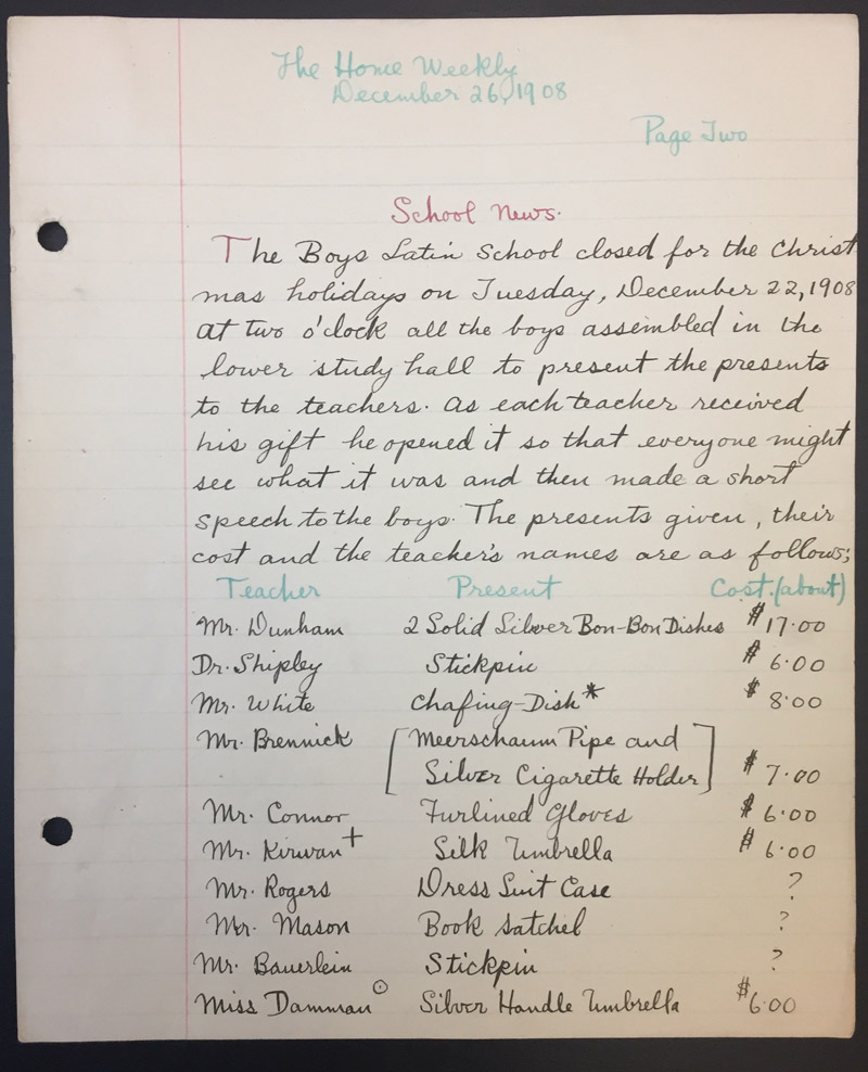 The Home Weekly, Dec. 26, 1908, p. 2 listing the gifts given by students at Boys' Latin to their teachers.